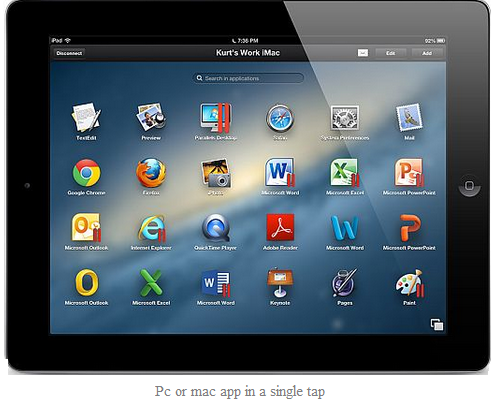 parallels access iPad apps